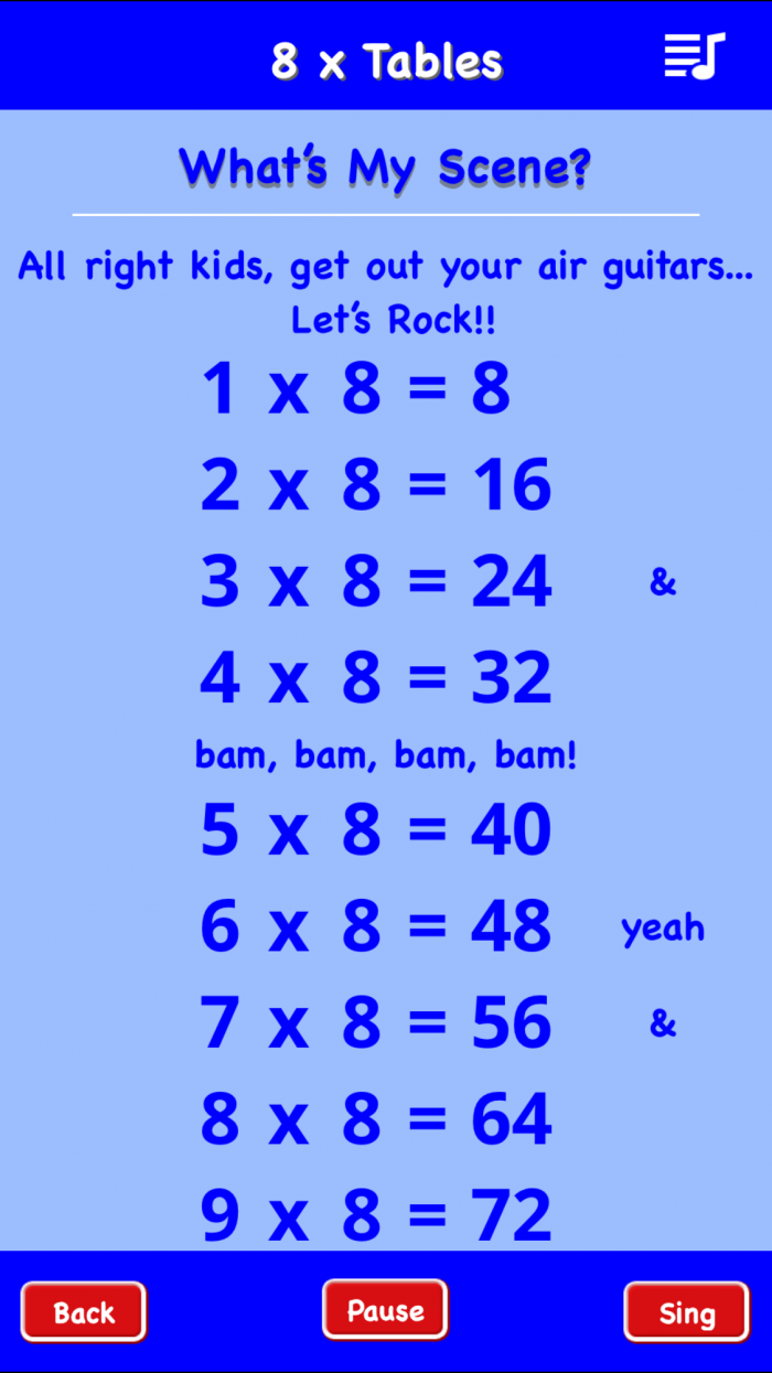 Making Math's Memorable With MathsRockx