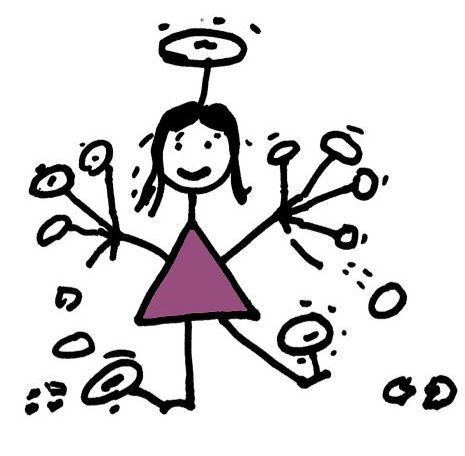 juggling plates Plate Juggling & Prioritising